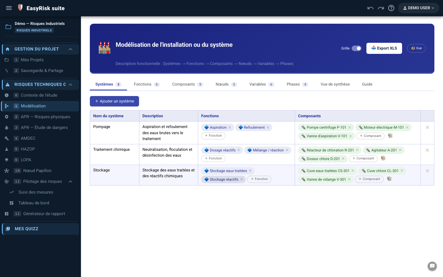Page Modélisation